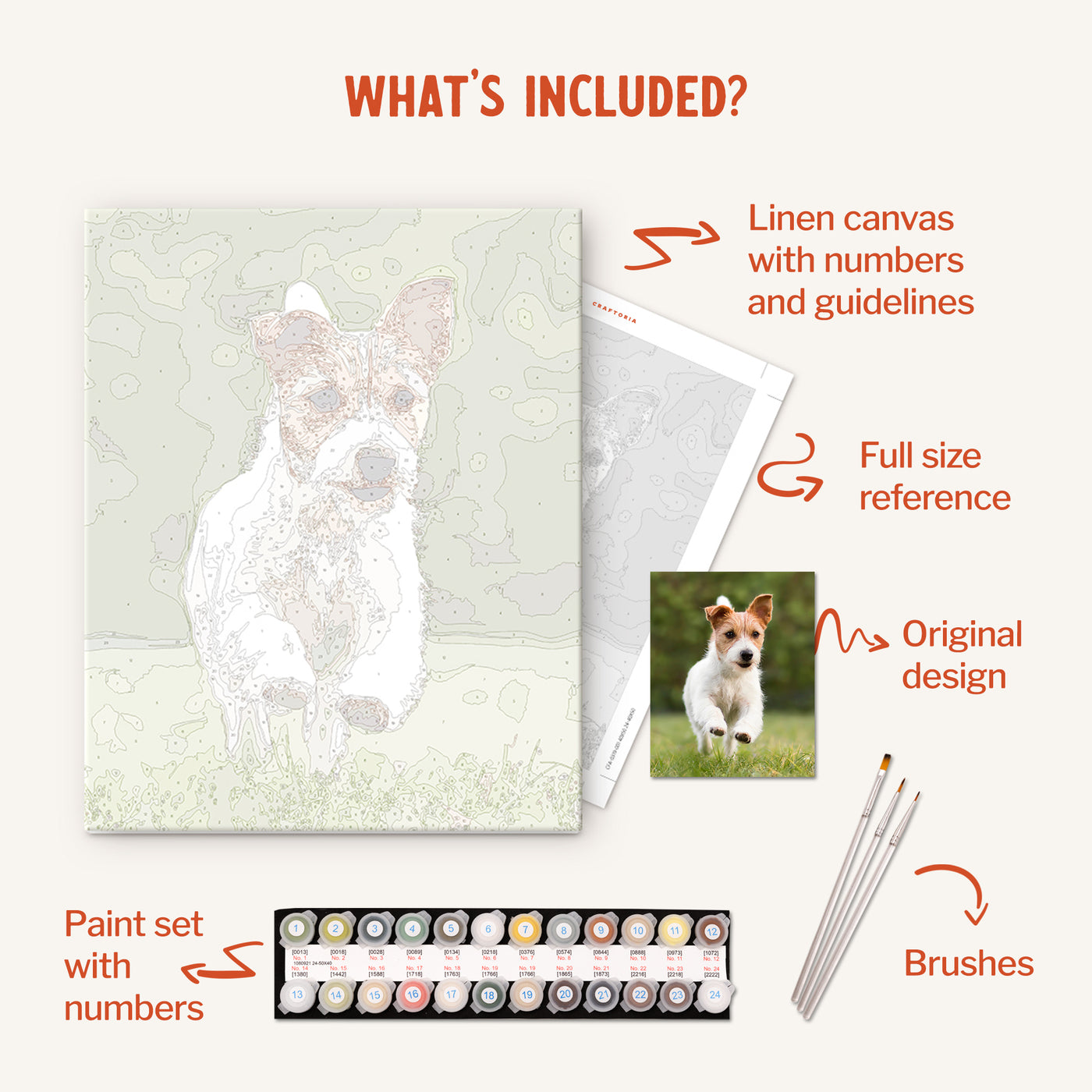 Kit personalizzato Paint By Numbers kit details