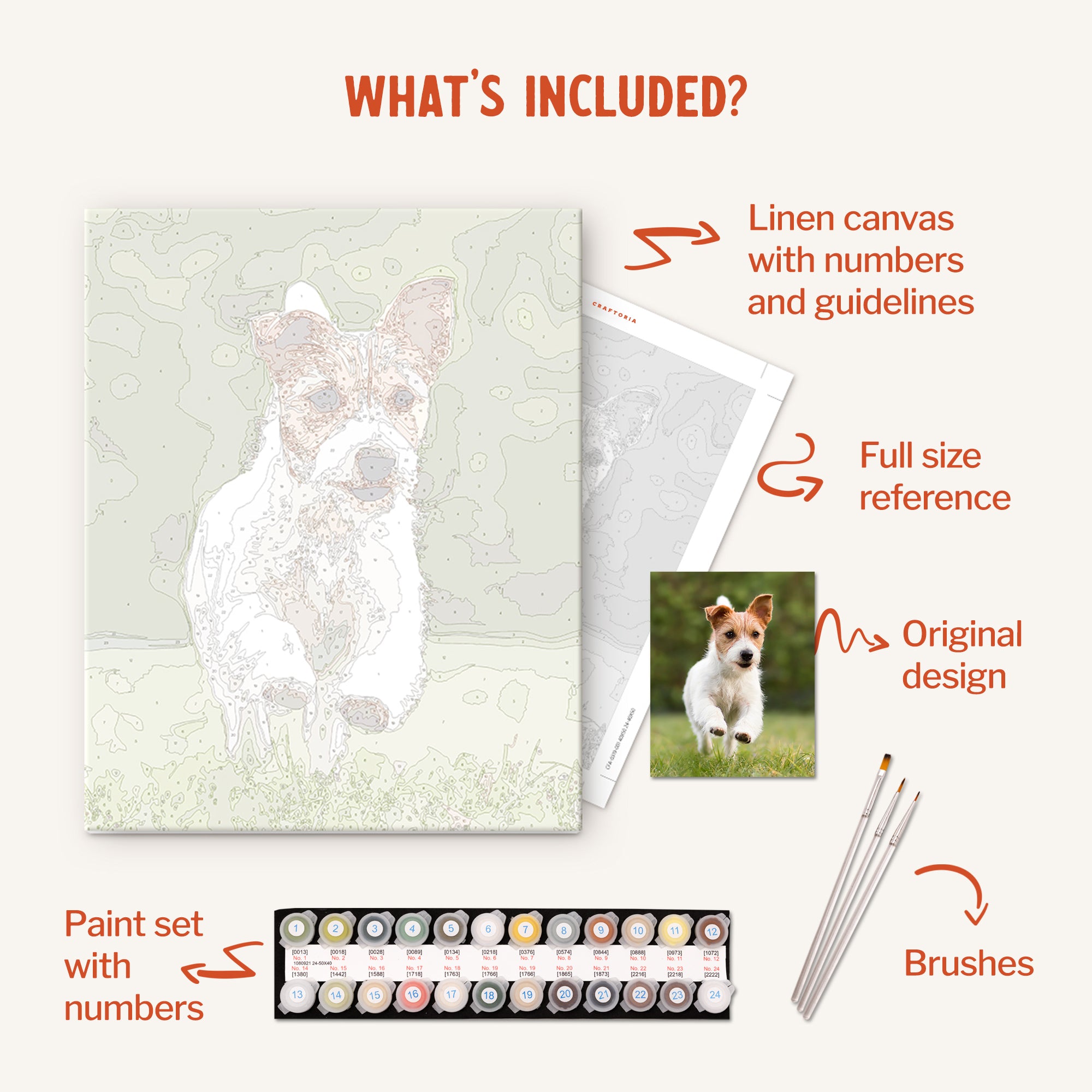Kit personalizzato Paint By Numbers